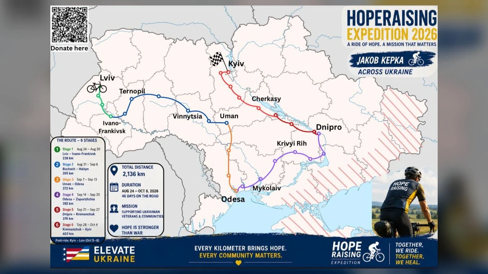 Учасники велоекспедиції Hope Raising Expedition перед стартом. Фото: Elevate Ukraine